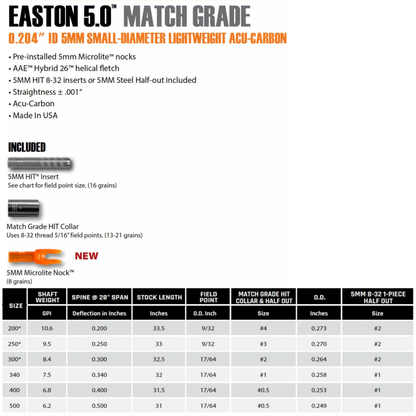 Easton 5.0  Arrows