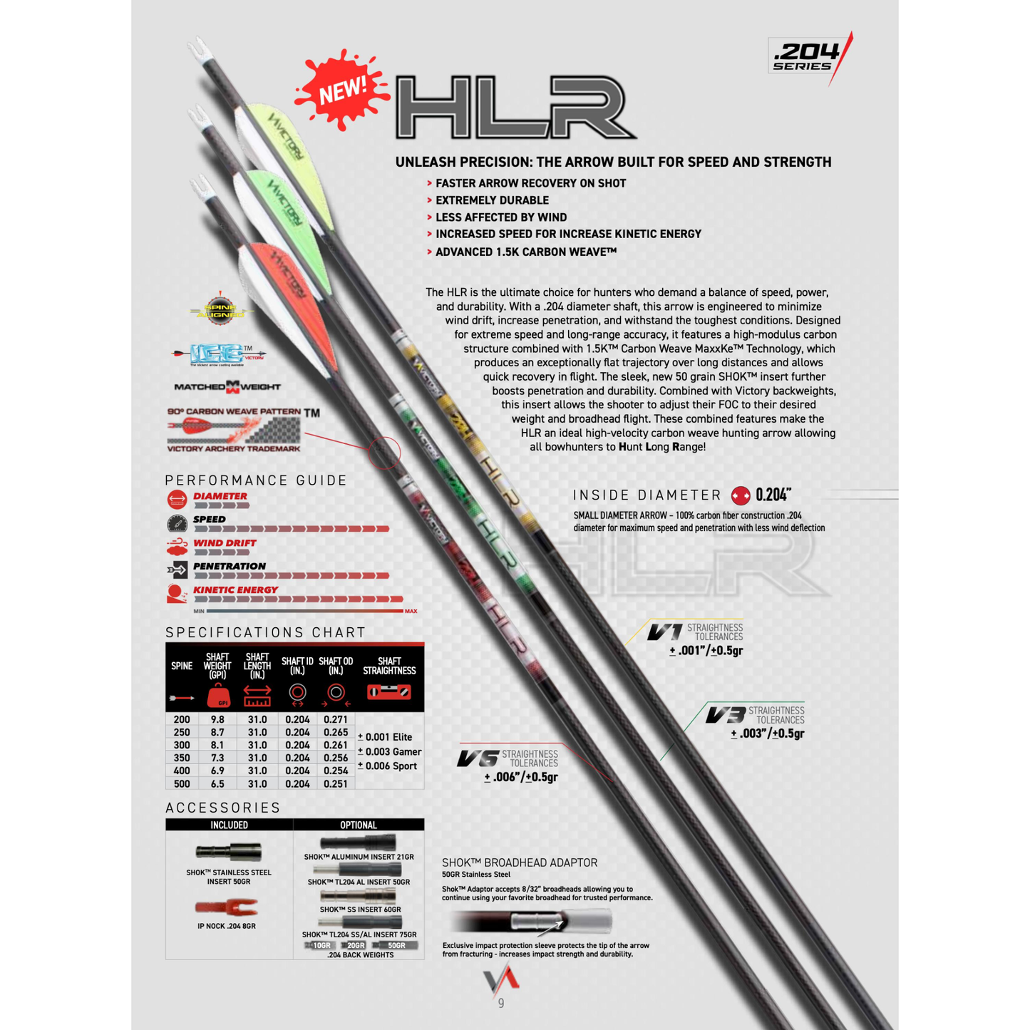 Victory HLR
