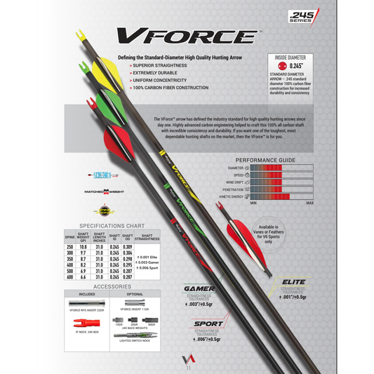 Victory VFORCE Sport